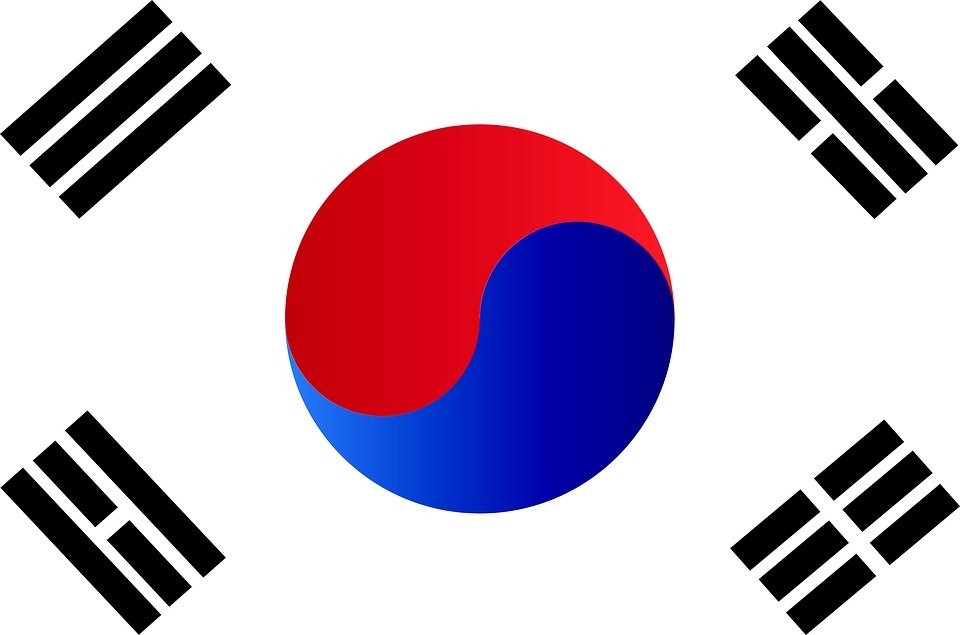 Korea Trademark 